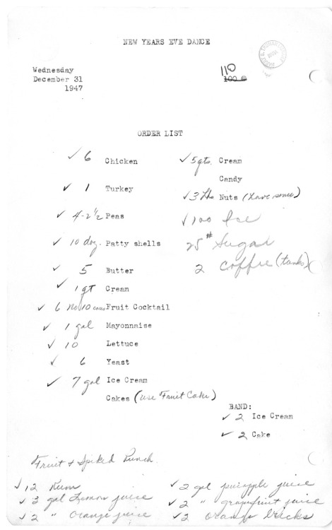 usnatarchivesexhibits: Shopping List for New Year’s Eve Dance Item from: Series: White House M