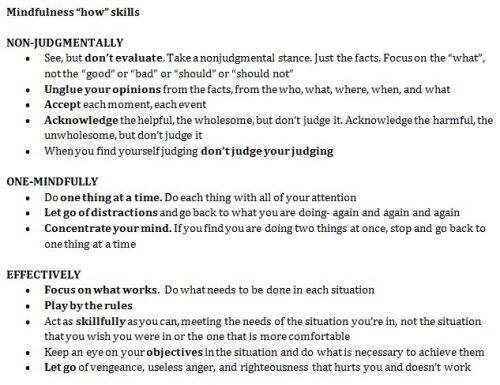 findingmyrecovery: Mindfulness skills guide. Useful in any situation. They might seem overly simple,