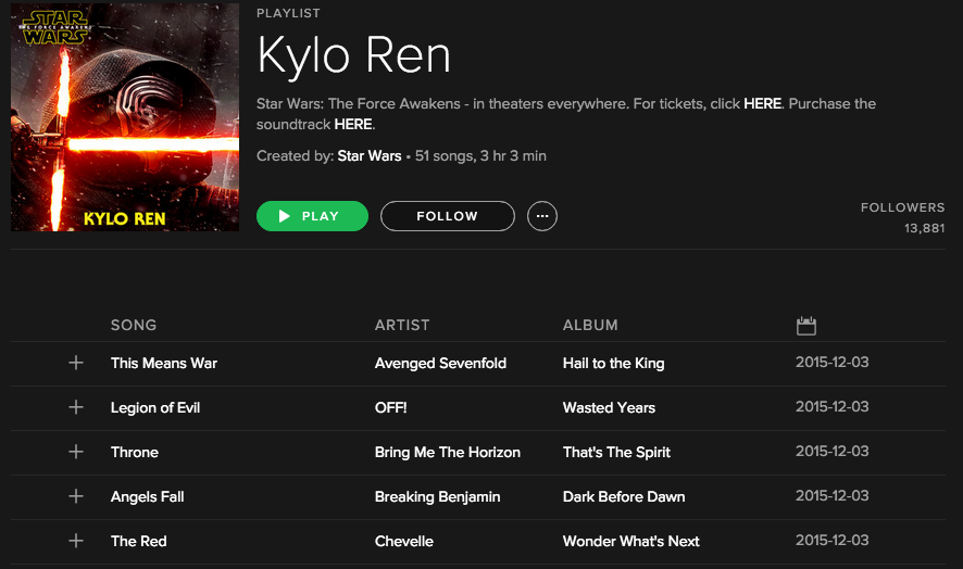 raffleupagus:  princessleiaa:  can we talk about how the Official Star Wars Spotify