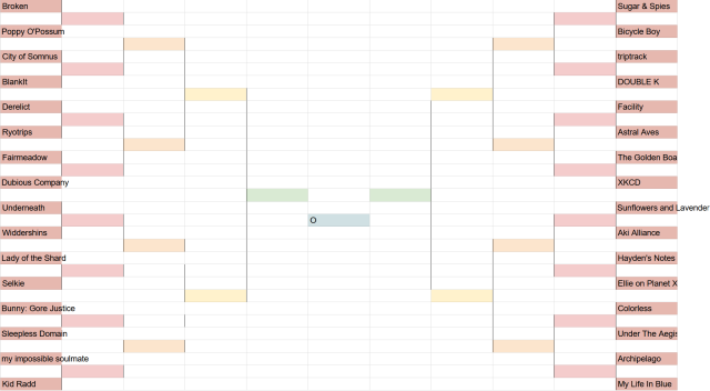 Tournament bracket made in Excel with 32 webcomics competing; in the center the winner slot is labeled "O"
