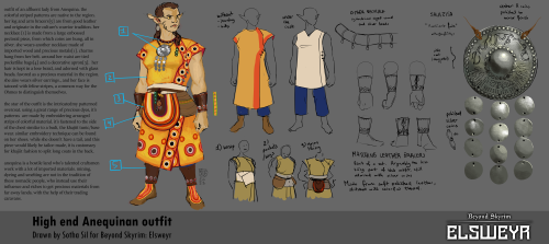 Been a while since my last BS:Elsweyr post. Enjoy an outfit I’ve had in the works for ages now