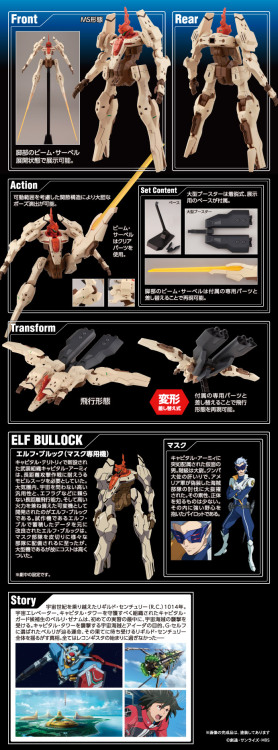 gunjap:  HG 1/144 ELF BULLOCK (マスク専用機) 2nd UPDATE Many Official Images, Info Releasehttp://www.gunjap.net/site/?p=230668