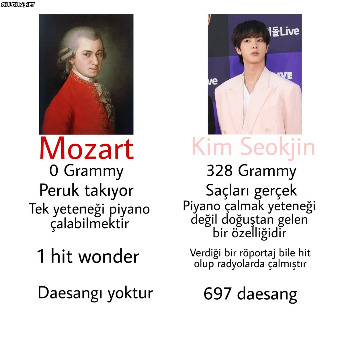 1돌Live VE ve Mozart 0...