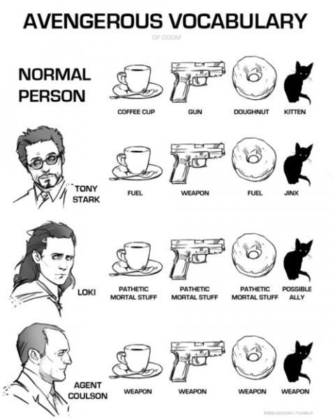 avenger-gifs-memes:  XD 