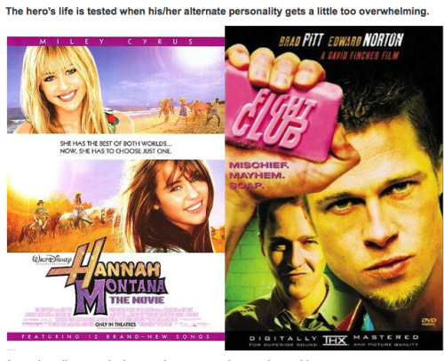 shhmenna: 10 pairs of unrelated movies that are the same when reduced to one sentence.