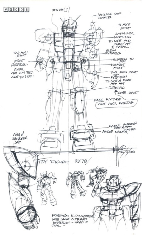 justinfromny:Syd Mead Concept Art for Turn A Gundam