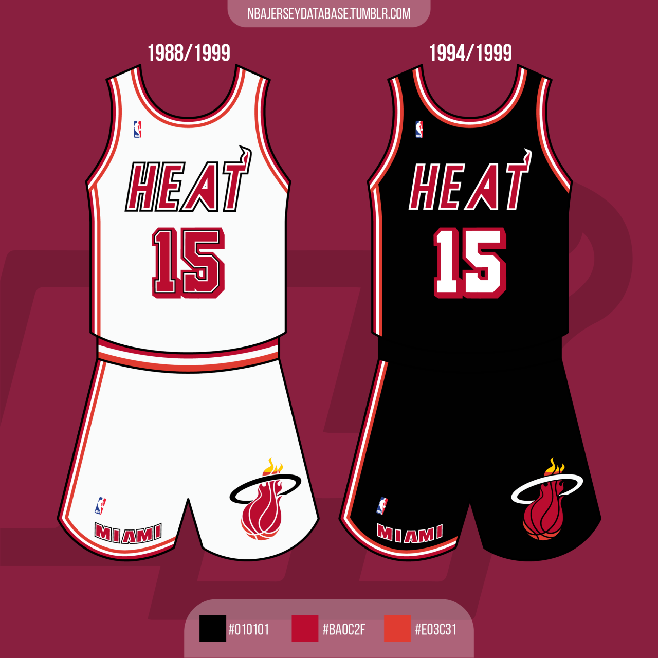 NBA Jersey Database, Miami Heat City Jersey 2017-2018