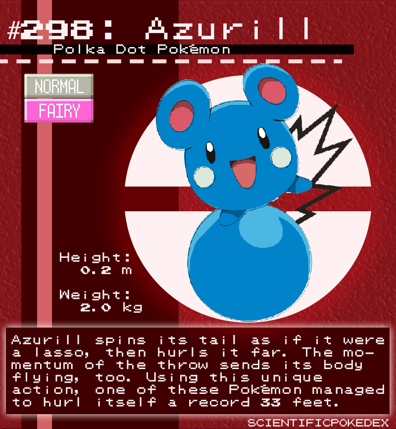 Scientific Pokédex — Requested by @tsukixnoxme Alakazam, the classic