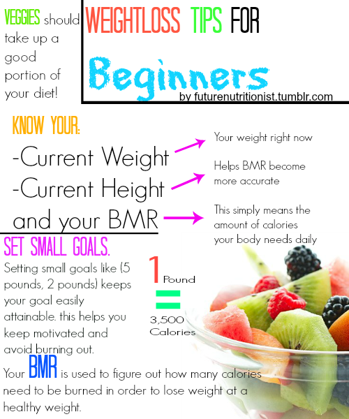 futurenutritionist:  Meal plans and more here!