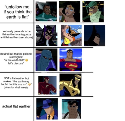 Any characters I didn’t include are the ones who avoid flat earth discourse for the sake of th