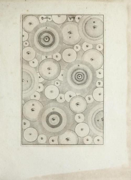 thegetty:The first book to describe the shape of the Milky Way Galaxy, illustrated by beautiful mezz