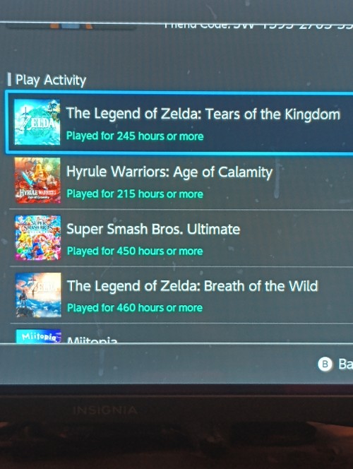 Finally....after 245 Hours Of Gameplay...
