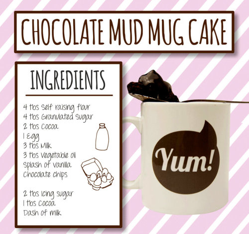 DIY Mug Cakes Infographic from Prinster.Have you ever noticed long vertical posts on Tumblr are blur