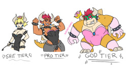 outcaststars:  I will only have my Bowsette
