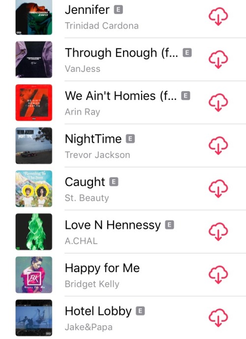 i-breakchains: Decided we should start off Black History Month &amp; 2018 with a new playlist! L