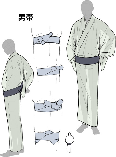 Sex tanuki-kimono:  Kimono drawing guide 2/2, pictures