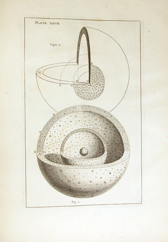 magictransistor:  Thomas Wright. An Original Theory or New Hypothesis of the Universe.