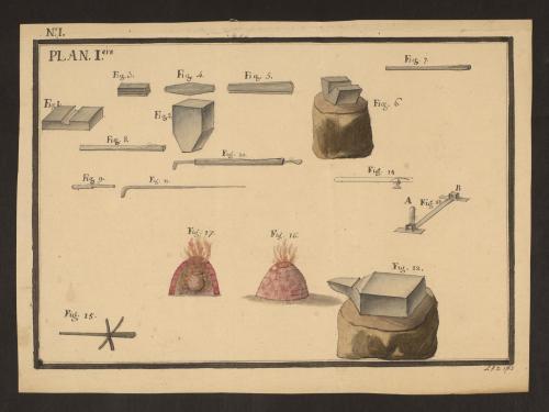 LJS 180 is one of a series of documents dating from 18th century France. Each relate to industry and