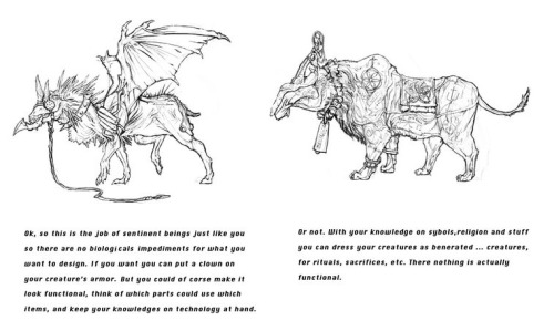 anatoref:Integrated Creature Hybrids 