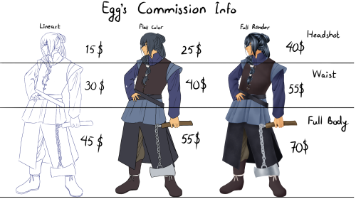 Egg's Commission Info