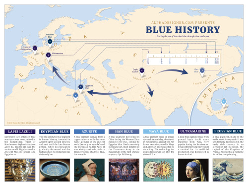 atlasofprejudice: A Brief History of the Color BlueFor most of history, the color blue has been an e