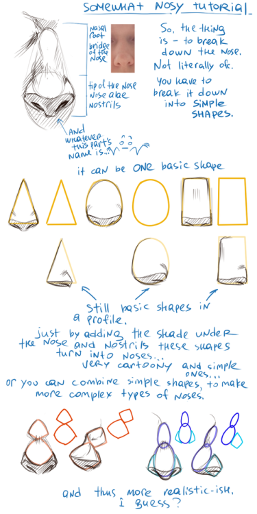 maddcactus-art:I’m not really good at explaining or teaching things… so… Here you go.This is more li