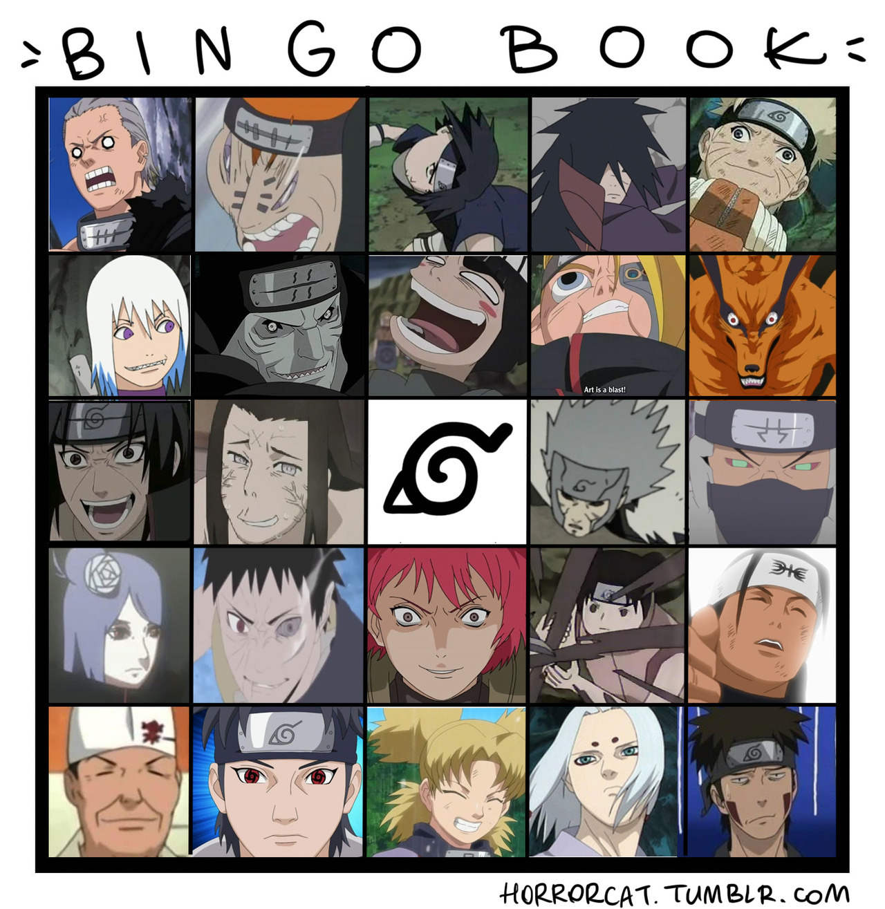 Favorite Naruto Characters