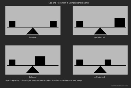 Illustrator Samuel Berry shares five fundamental concepts that will strengthen your approach to pain