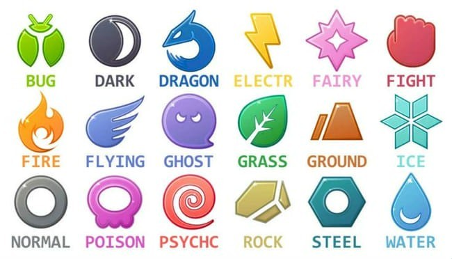 Which pokemon type do you specialise in?