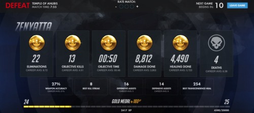 logicalfangirl:I am a good Zenyatta. As Zen, I have more carry potential than a lot of healers, I ca