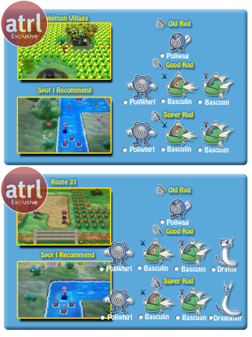 theuntoldlifeofbryan:  Here is a Shiny Guide I made for my fellow members at ATRL and well I decided to let the Tumblr people know about it. Pretty much a sum up of what I do. I mean, I did catch 15+ shiny pokemon by doing this. Any questions, please