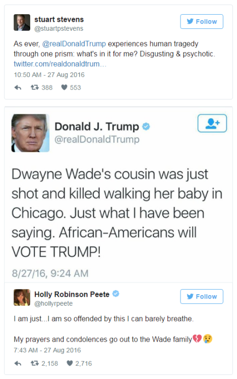 Donald Trump under fire for comments about shooting death of Dwyane Wade&rsquo;s cousinI can&rsq