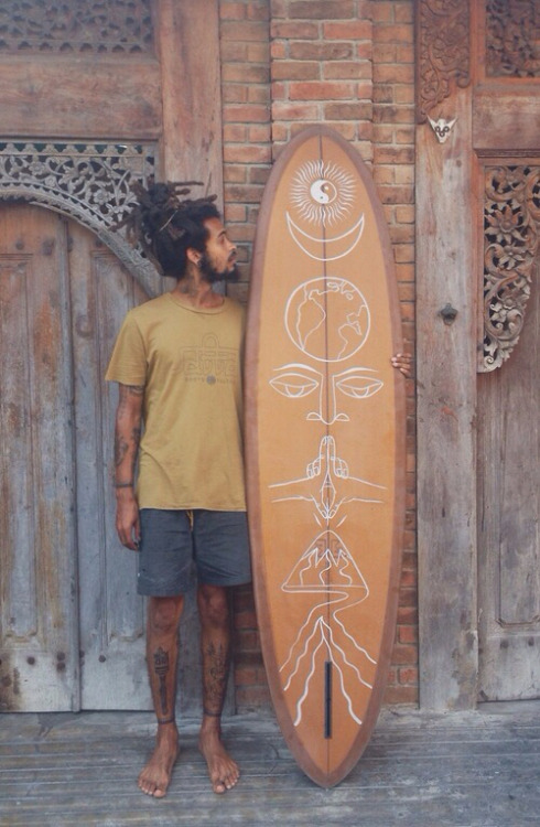 asurferdreams:  Surfing posts