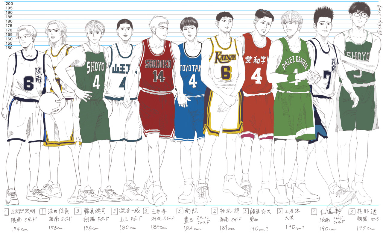 神宗一郎tumblr Posts Tumbip Com