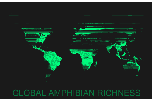 datarep: Global amphibian richness plotted using density ridges across latitude.