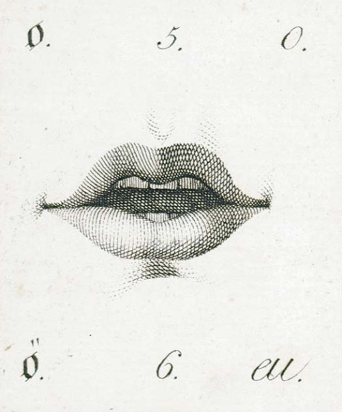 Position of the lips, education manual, 19th century. Lehrbuch über die in jeder Sprache anwendbare 