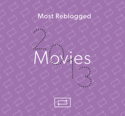 yearinreview:  Most Reblogged in 2013:  Movies Harry Potter The Hobbit The Hunger Games The Avengers Les Miserables Lord of the Rings Star Wars The Mortal Instruments: City of Bones Tangled Pacific Rim Percy Jackson: Sea of Monsters Iron Man 3 The Perks