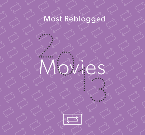 yearinreview:  Most Reblogged in 2013:  Movies Harry Potter The Hobbit The Hunger Games The Avengers Les Miserables Lord of the Rings Star Wars The Mortal Instruments: City of Bones Tangled Pacific Rim Percy Jackson: Sea of Monsters Iron Man 3 The Perks