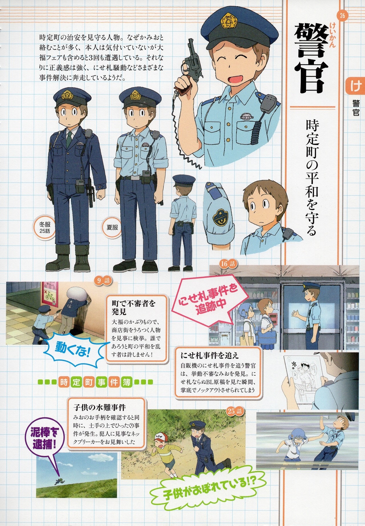Nichijou Art And Stuffs Nichijou Daihyakka Keikan Police Officer Pg Nichijou Art And Stuffs Nichijou Daihyakka Keikan Police Officer Pg