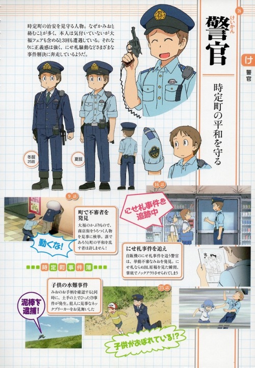 Nichijou Daihyakka - Keikan (Police Officer) (Pg 26)