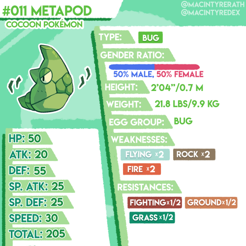 New Pokédex entry added!No.011 Metapod
