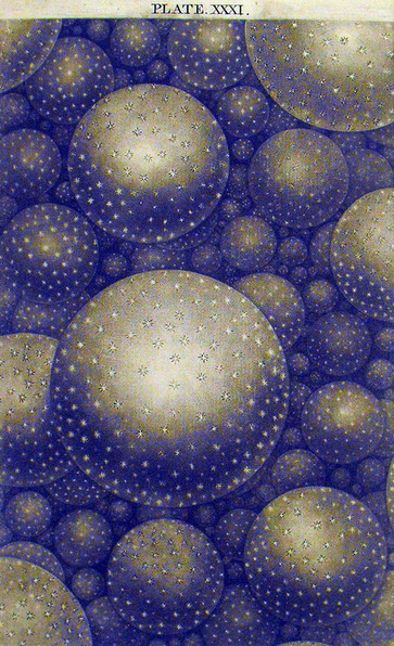 magictransistor:  Thomas Wright. An Original Theory or New Hypothesis of the Universe.