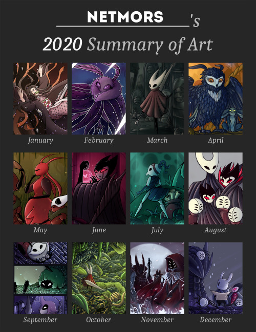 My Art Summary 2020I am glad that I was able to draw a lot this year.Hopefully the next one will be 