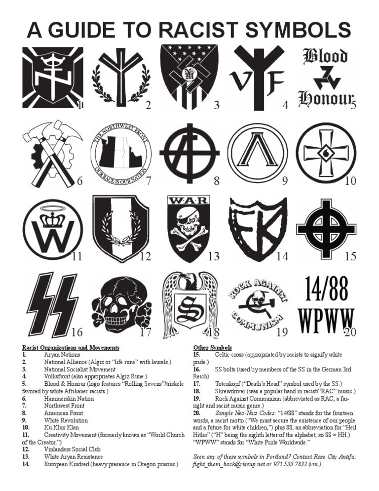 Antifa International Antifainternational 17 Some Symbols And