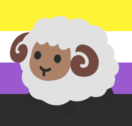 dykedva:I was feeling really anxious, so I calmed myself down with some lgbt+ ram icons :) Free to u