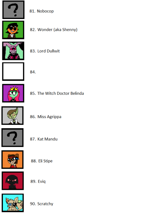 suspendersofdisbelief:  thefearisoneself:  After much work I present to you the Galactic Villain Leaderboard! Featuring all 100 of the Universes greatest baddies (all the ones we had photos on mind you!).  Congratulations everyone who made it up and