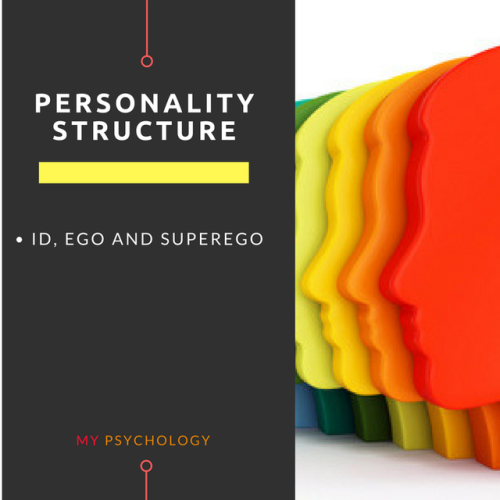 mypsychology: Psychoanalytic Theory: Sigmund Freud “Sometimes, cigar is just a cigar…&r
