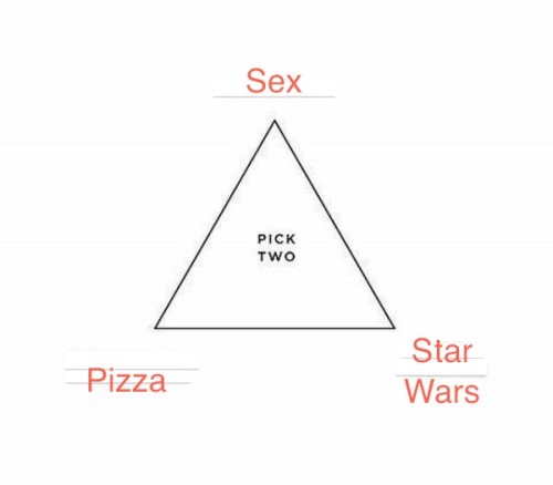 panama891:  jediminxy:  acruelultimatum:  hardest choice you will ever have to make   I would never be truly satisfied 