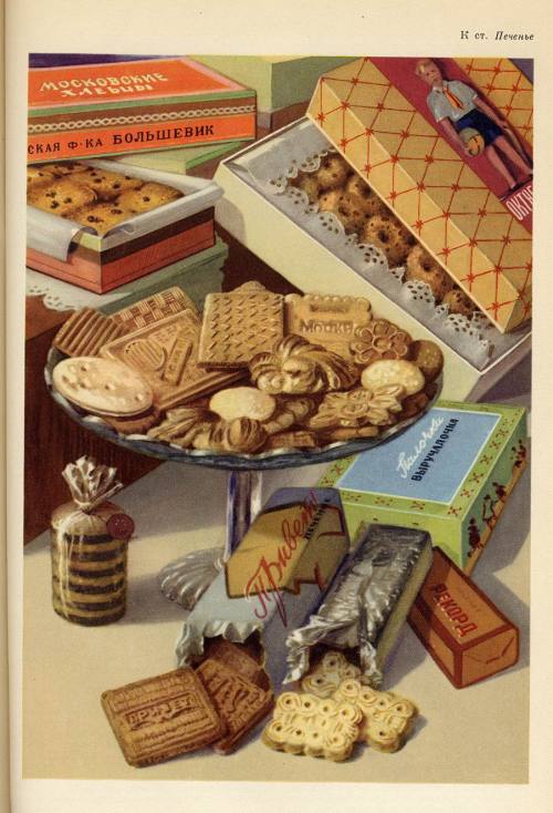 Pictures Of Sweet Treats From The Dictionary Of Goods (USSR, 1950s)