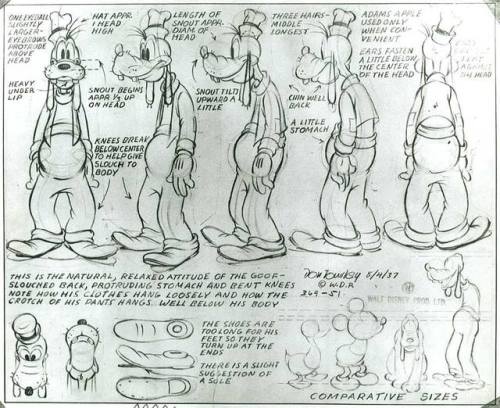 How to draw Goofy: ten model sheets from various eras with turnaround models, poses, tips and tricks